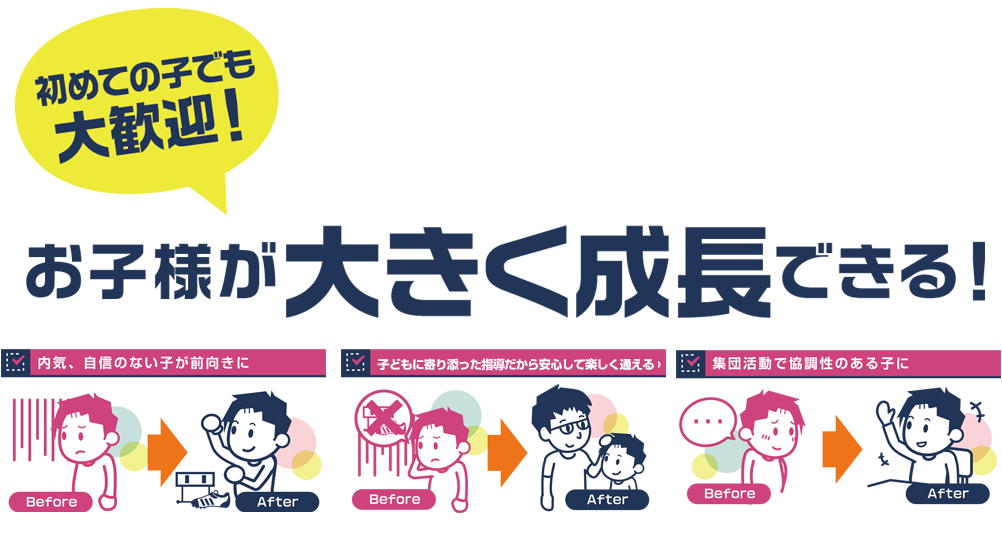 解決