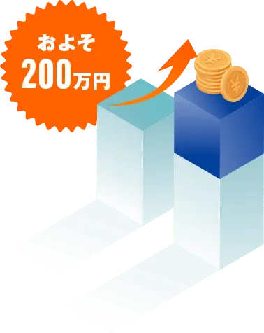 およそ200万円
