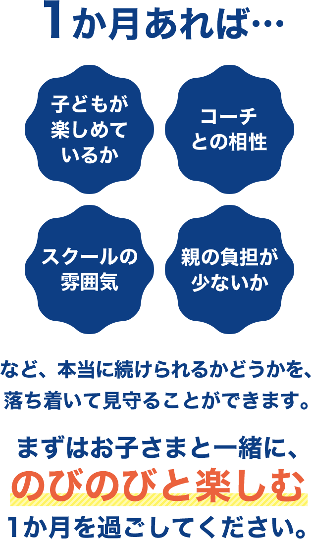 3歳～小学生対象｜リベルタサッカースクール