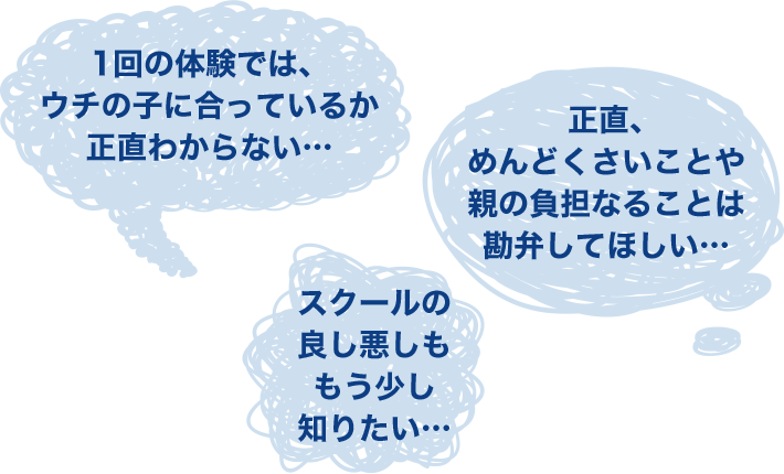 3歳～小学生対象｜リベルタサッカースクール