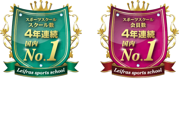 スポーツスクール スクール数・会員数 4年連続 国内No.1